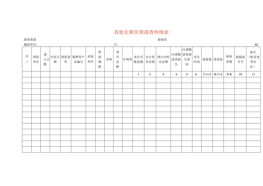 其他长期负债清查工作底稿明细表.docx_第1页