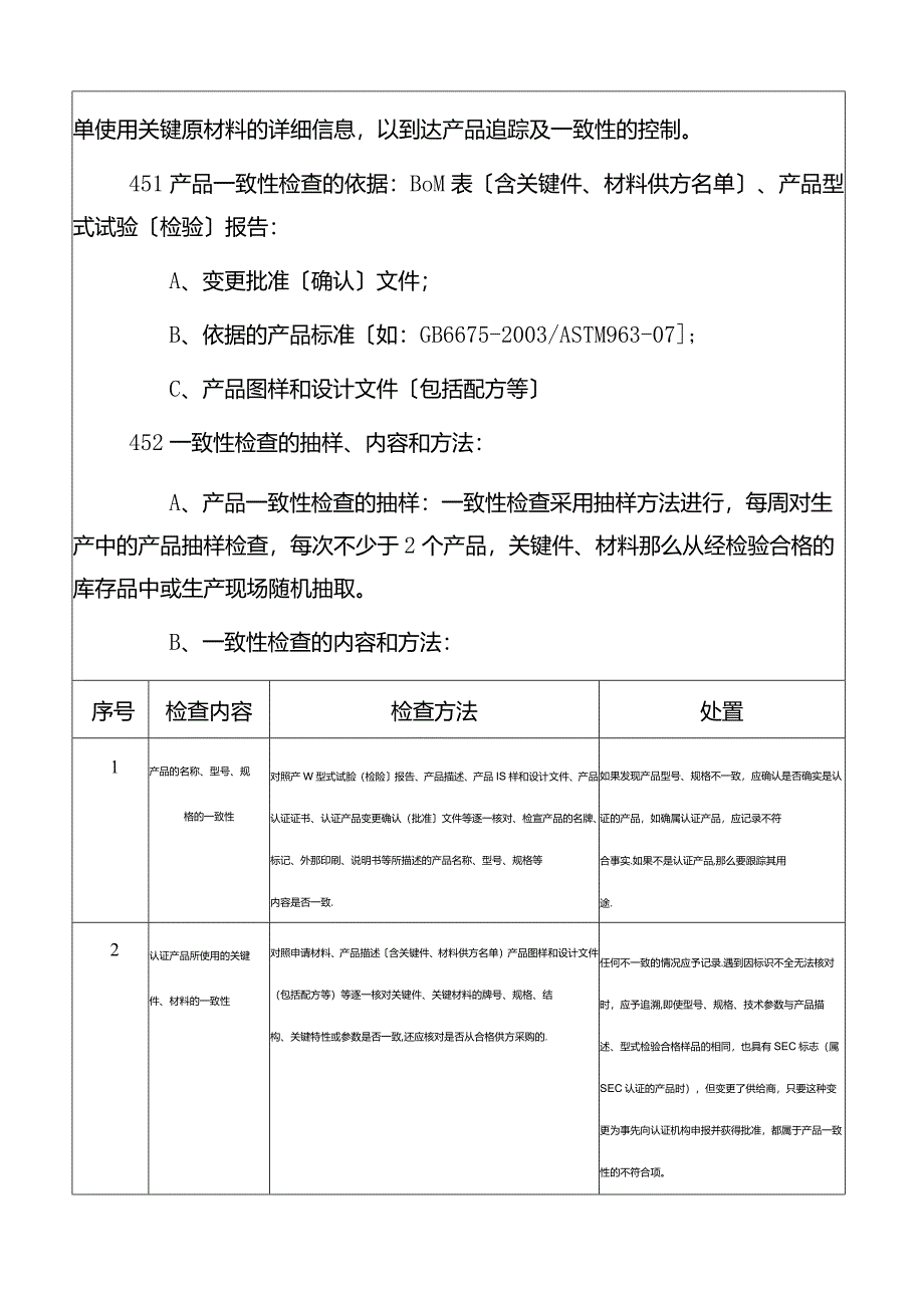 产品一致性控制程序.docx_第3页