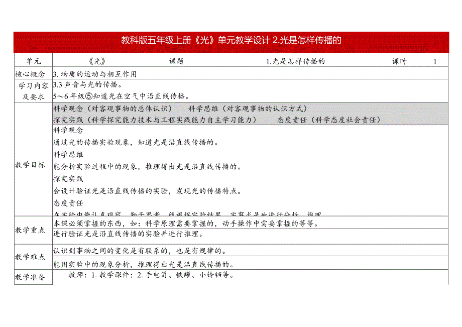 教科版五年级上册第一单元教学设计光是怎样传播的.docx_第1页