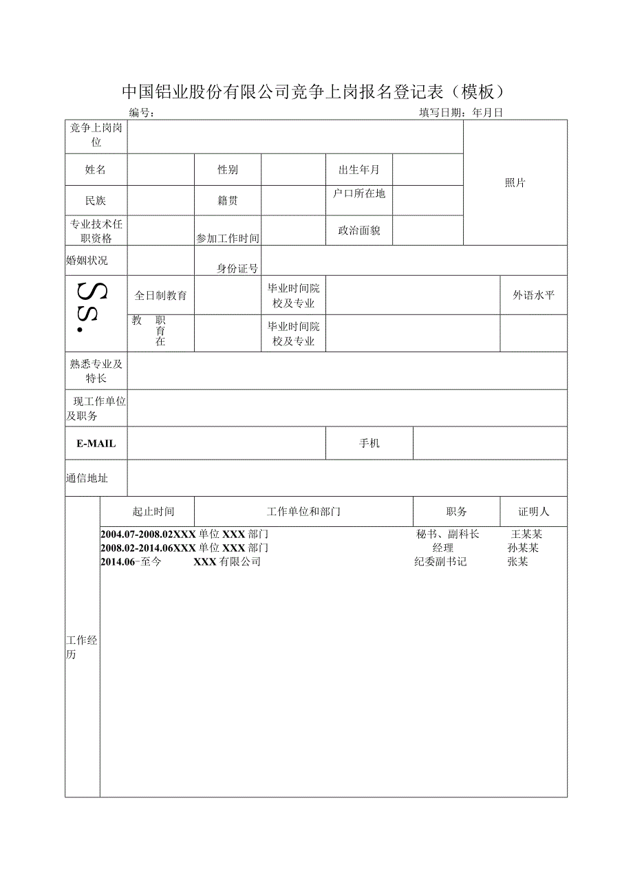 中国铝业股份有限公司竞争上岗报名登记表模板.docx_第1页