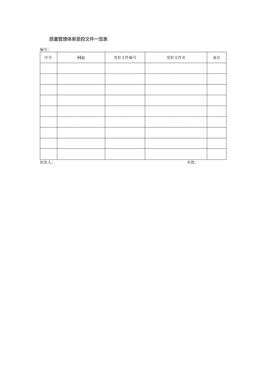 质量管理体系受控文件一览表.docx_第1页