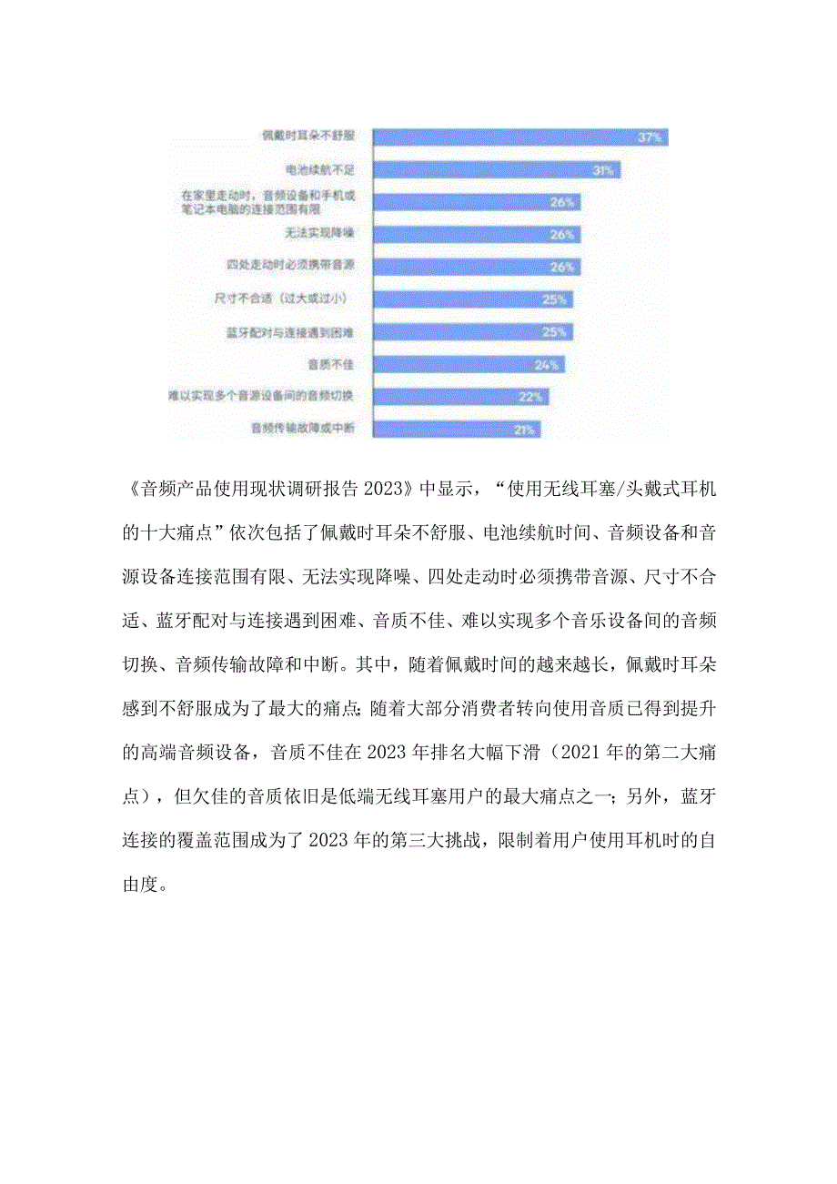 2023音频产品使用现状调研报告.docx_第2页