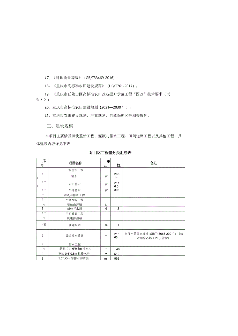 丘陵山区高标准农田改造提升示范项目（五标段）施工图设计说明.docx_第1页