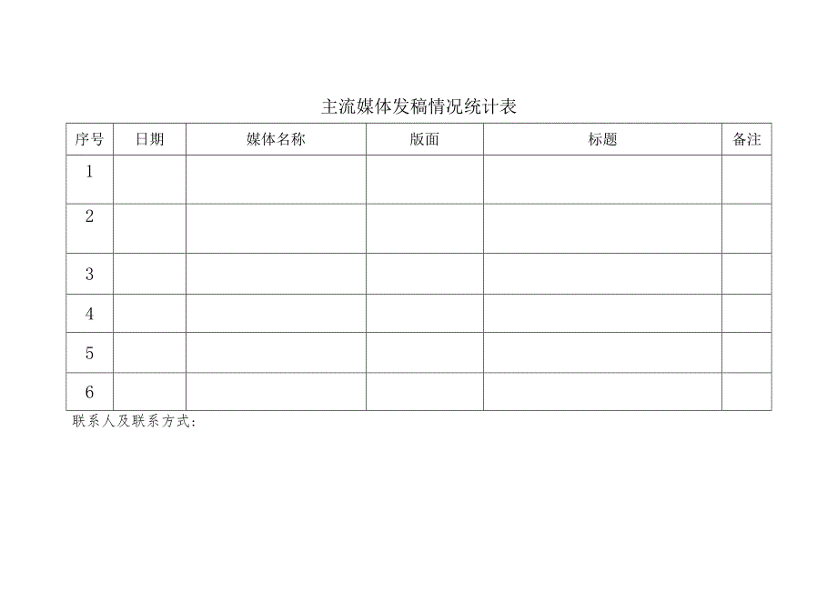 主流媒体发稿情况统计表.docx_第1页