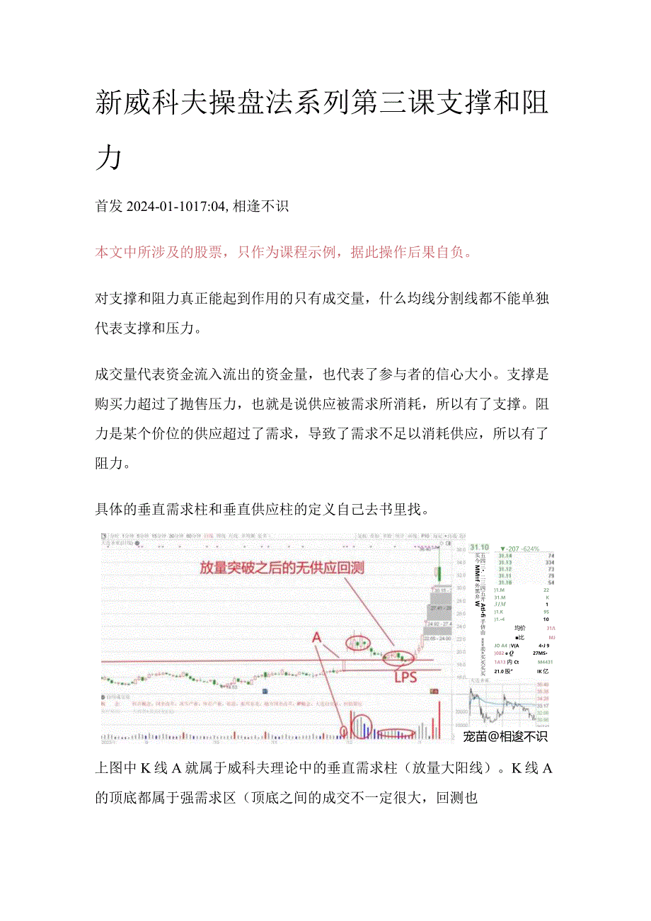 威科夫操盘法系列第三课支撑和阻力.docx_第1页