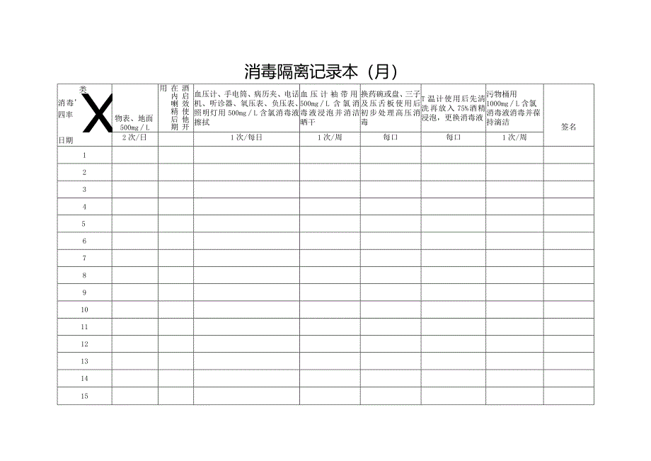 消毒隔离记录表.docx_第3页