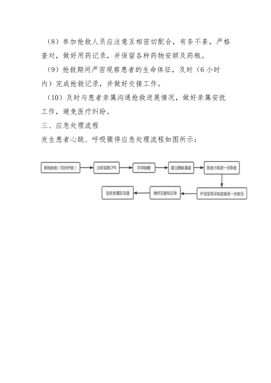 医院心跳、呼吸骤停应急预案.docx_第2页