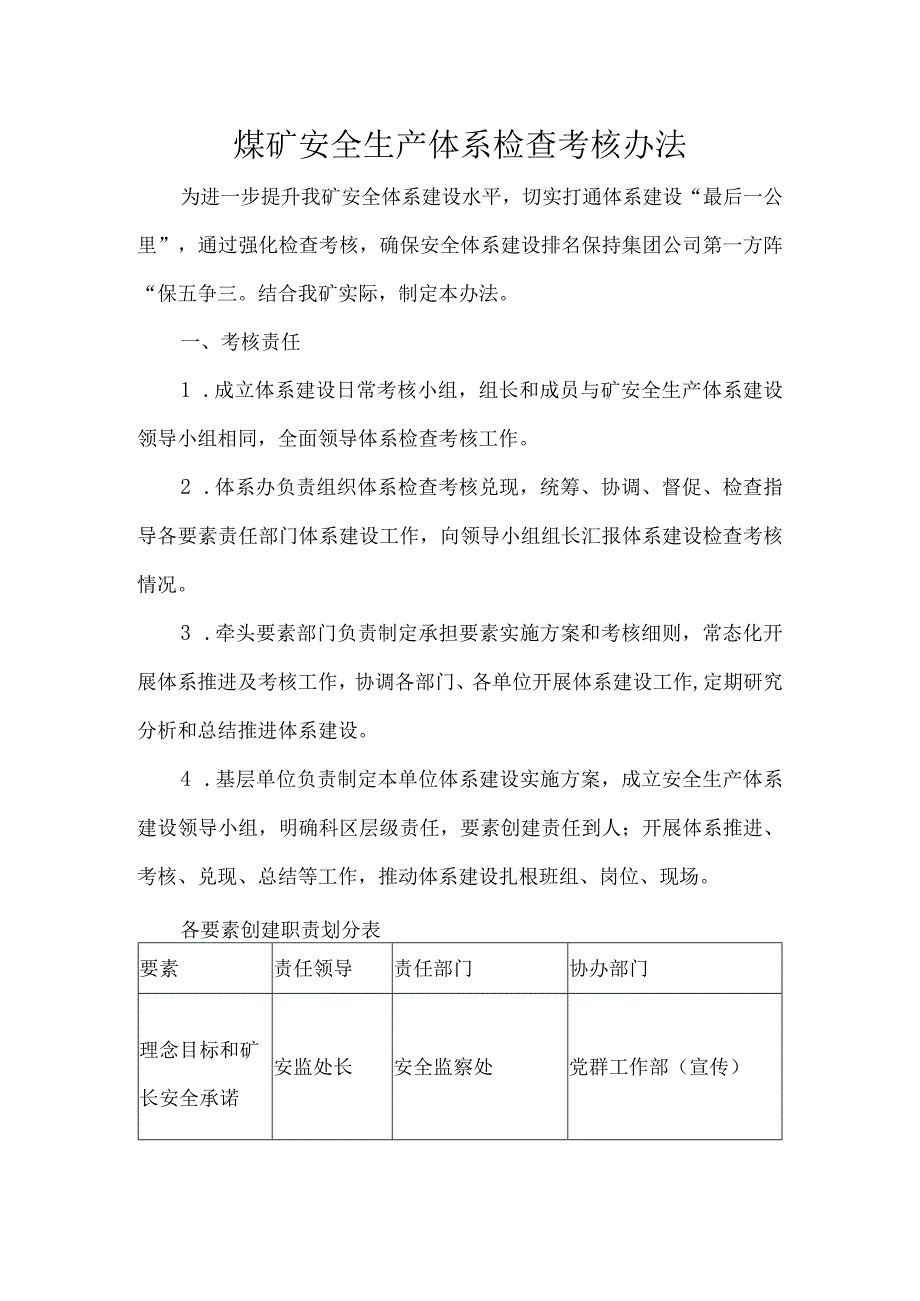 煤矿安全生产体系检查考核办法.docx_第1页