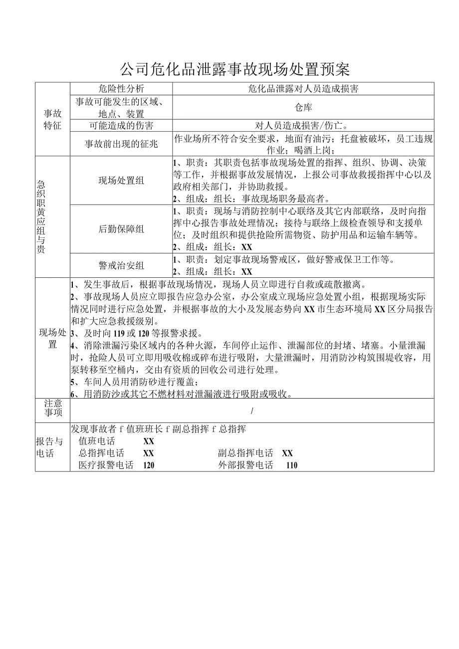 公司危化品泄露事故现场处置预案.docx_第1页