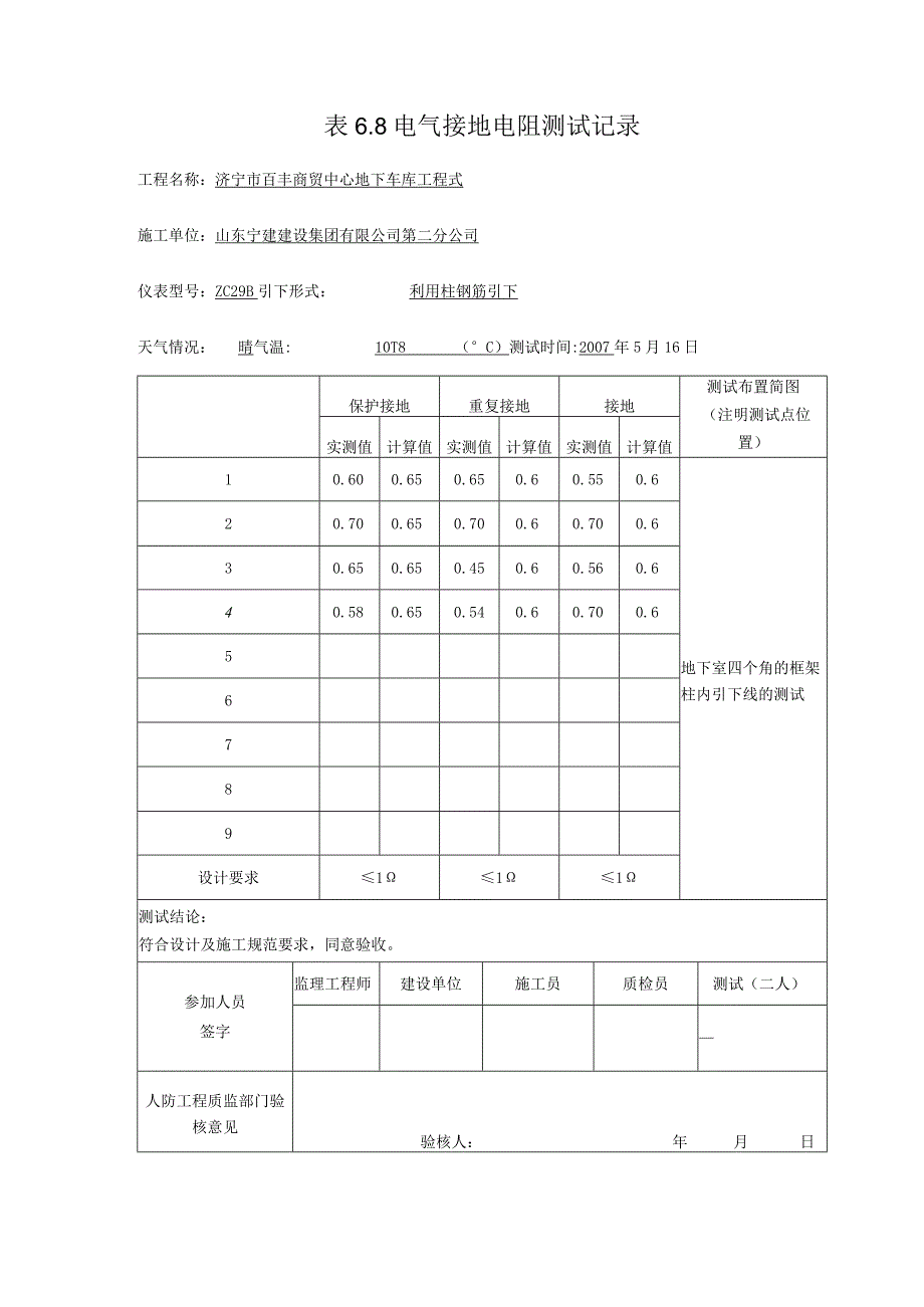 表6.8 电气接地电阻测试记录0.docx_第1页