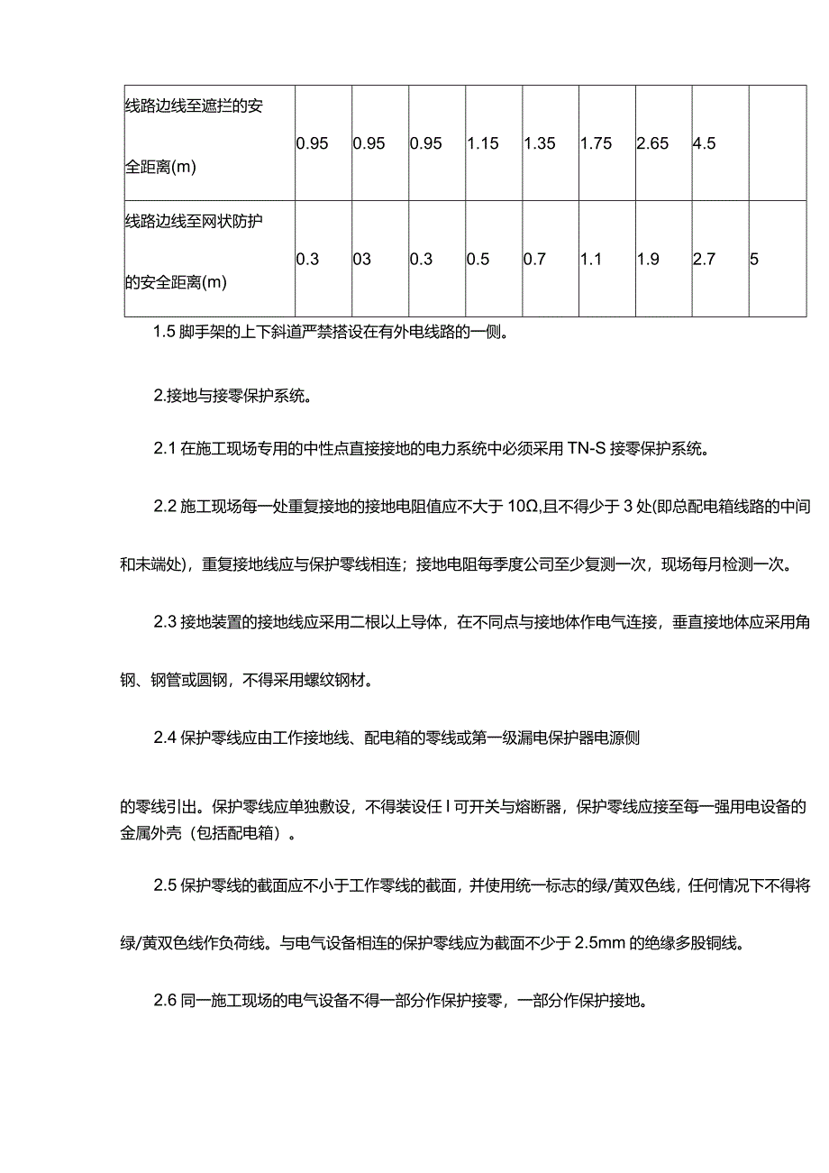 某装饰公司施工用电.docx_第2页