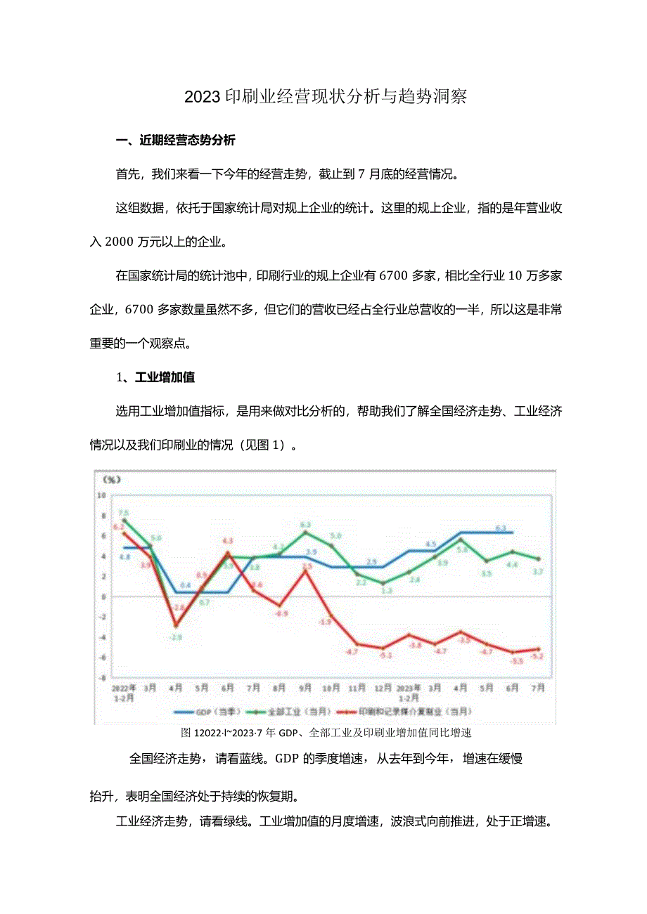 2023印刷业经营现状分析与趋势洞察.docx_第1页