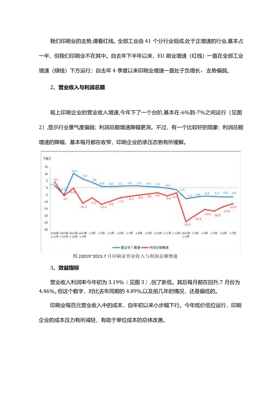 2023印刷业经营现状分析与趋势洞察.docx_第2页