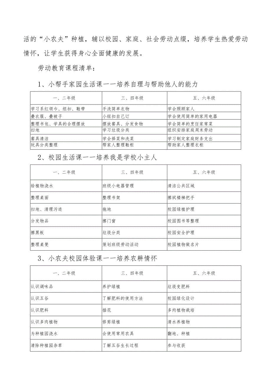 小学劳动教育规划.docx_第3页