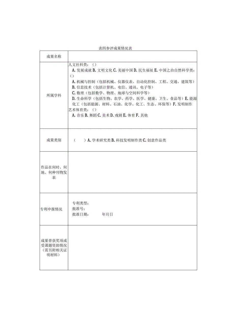 杭州师范大学2023年学生学术成果申报评审表.docx_第3页