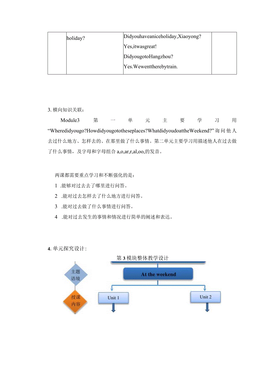 外研版五上Module3单元整体教学设计.docx_第2页