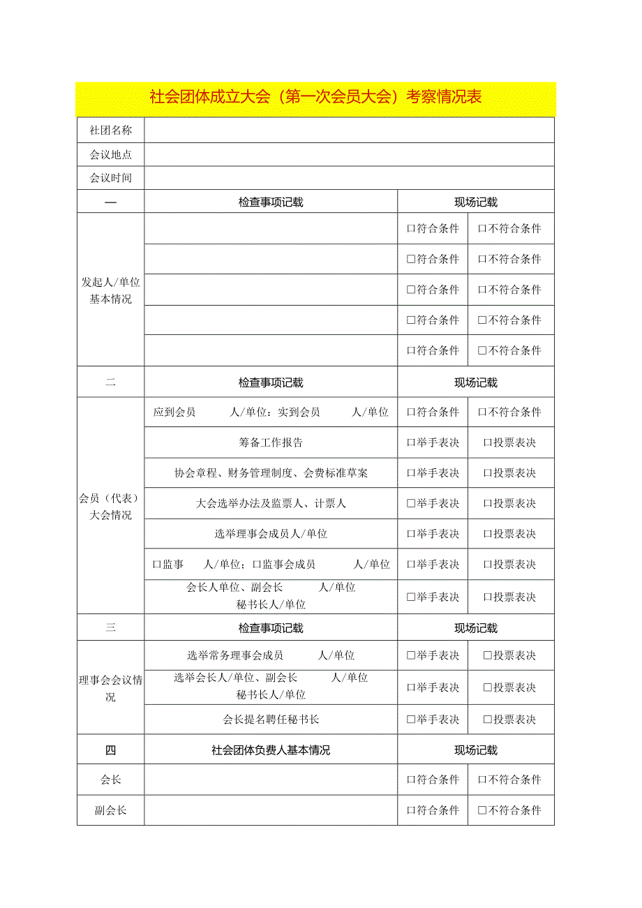 社会团体成立大会（第一次会员大会）考察情况表.docx_第1页