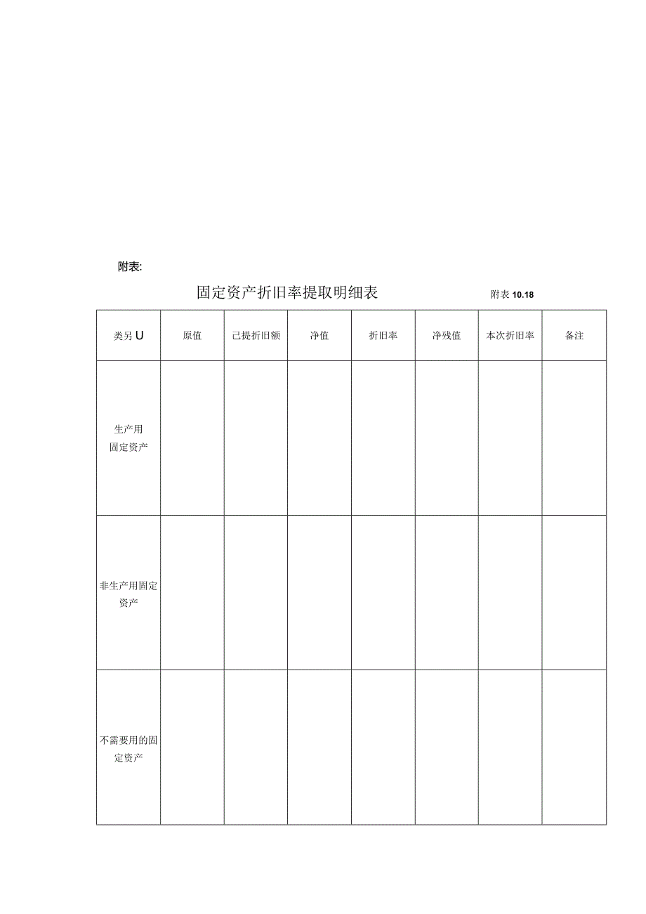 大中型建筑公司财务固定资产管理制度.docx_第3页