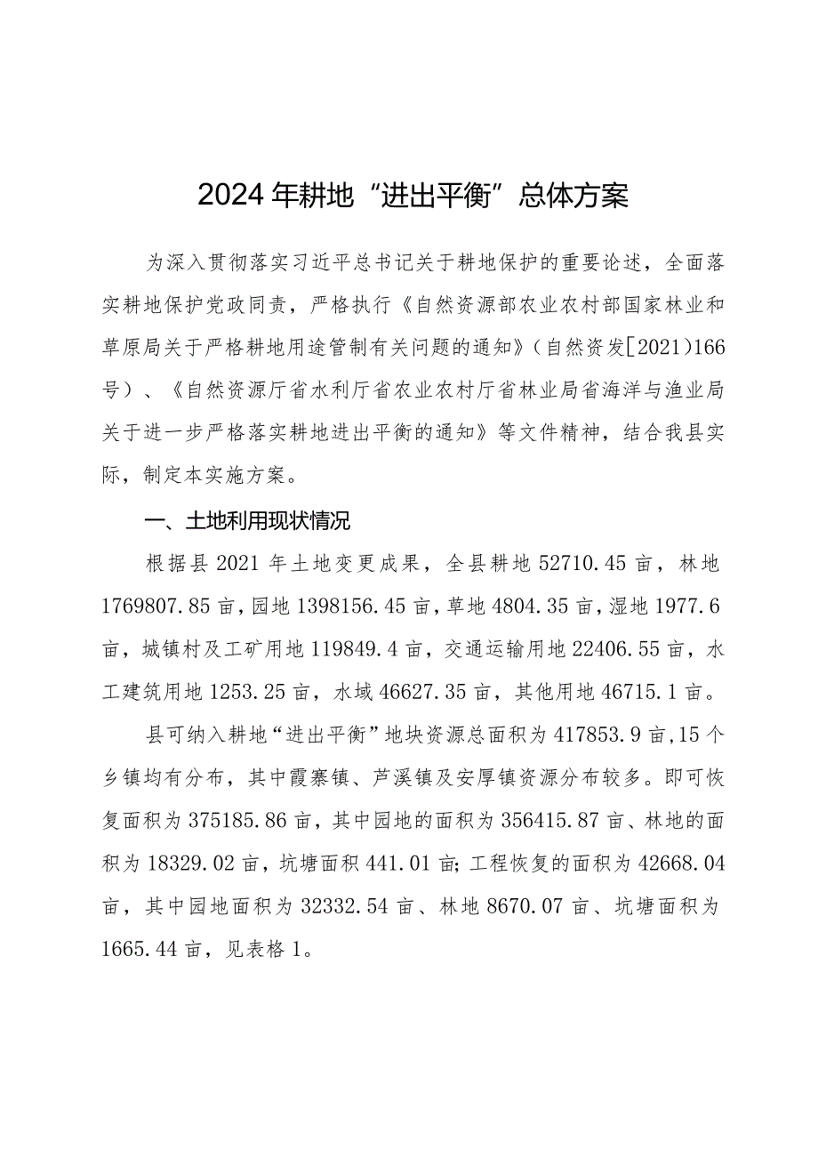 2024年耕地“进出平衡”总体方案.docx_第1页