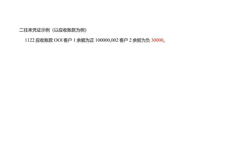 A6财务管理软件的资产负债表往来重分类设置与取数方法.docx_第2页