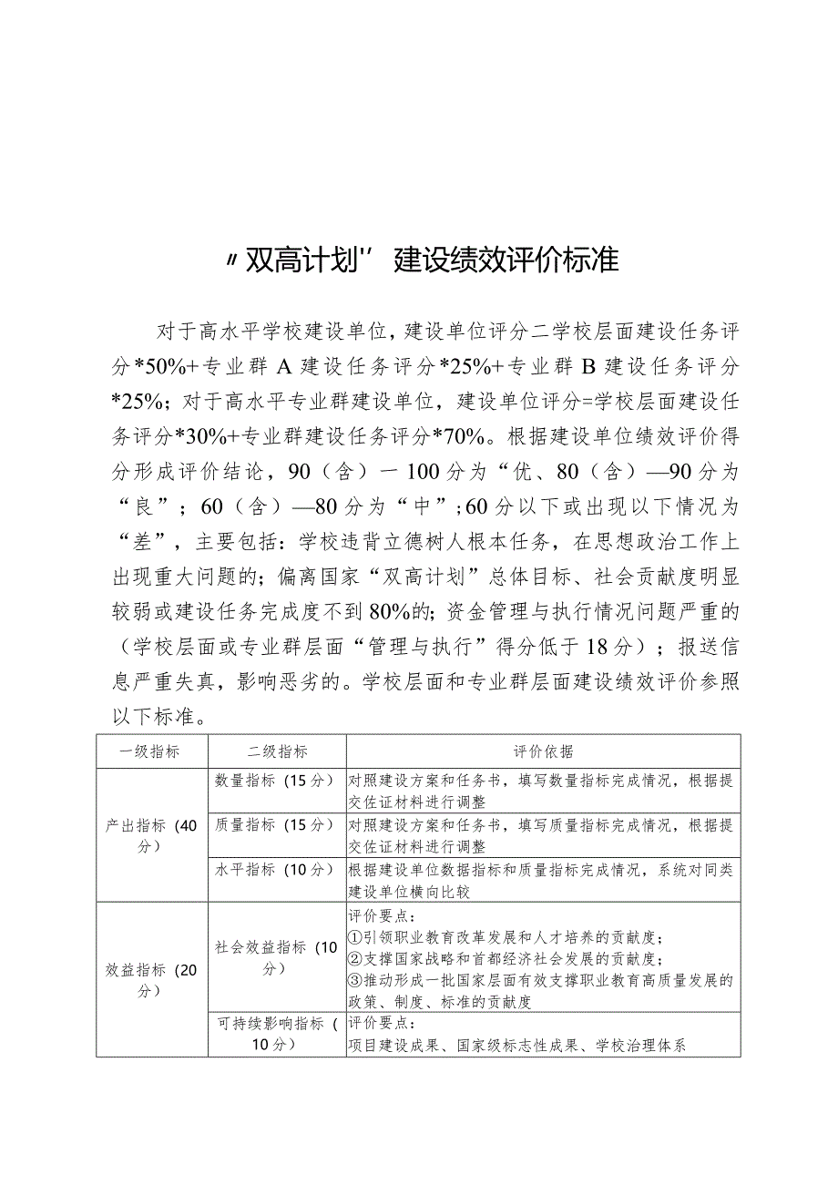 “双高计划”建设绩效评价标准、建设单位双高计划总结报告参考提纲.docx_第1页