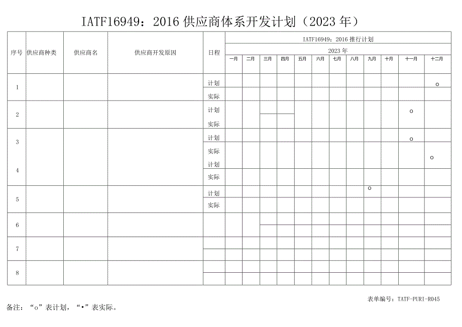 年度供应商体系开发计划.docx_第1页