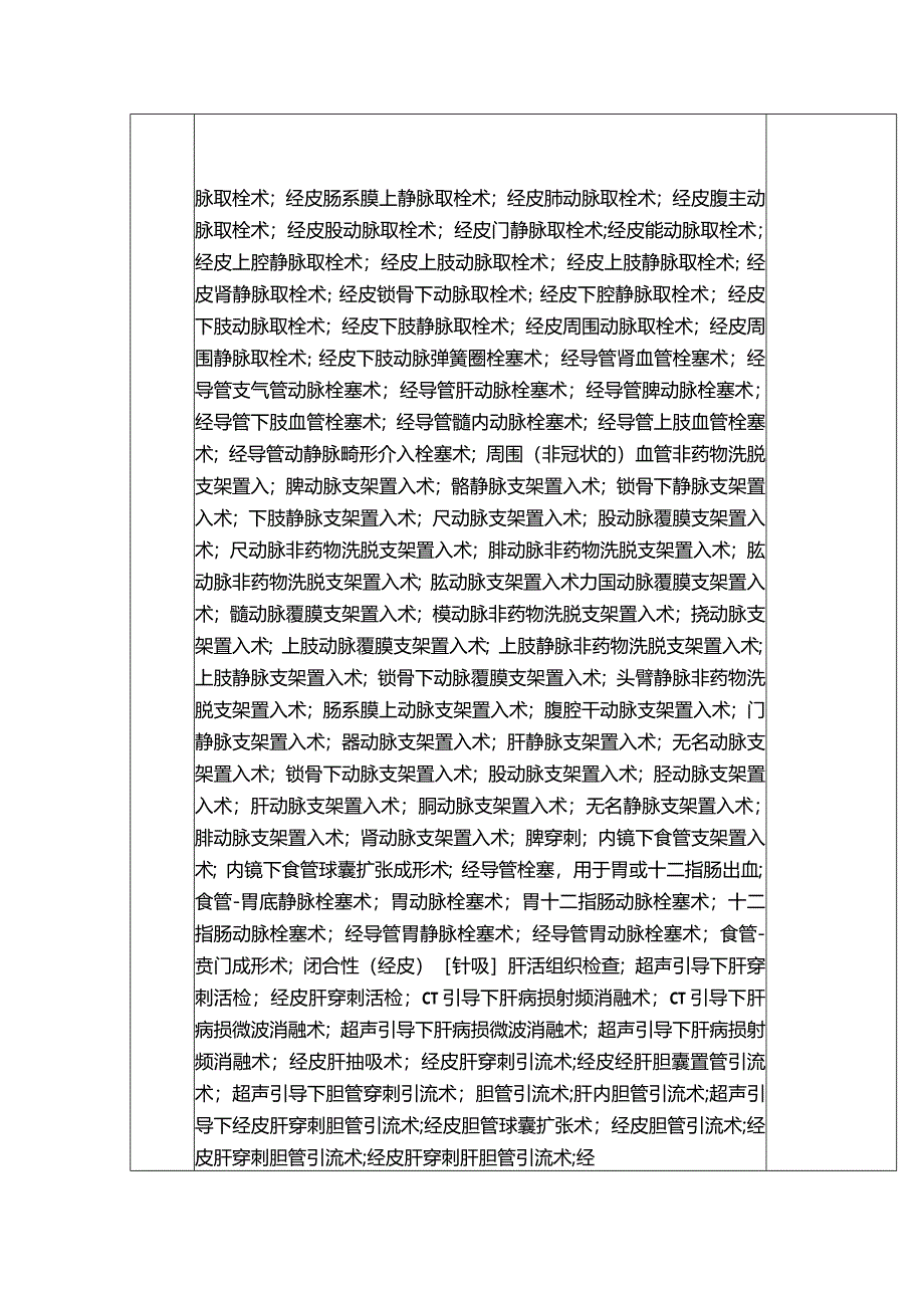 医院诊疗项目介入医学科及分级医师授权汇总表.docx_第3页