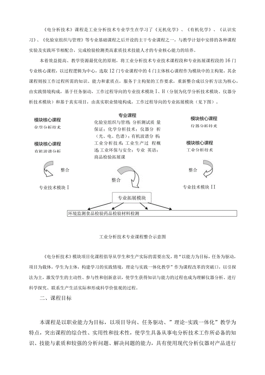 《电分析技术》课程标准.docx_第2页