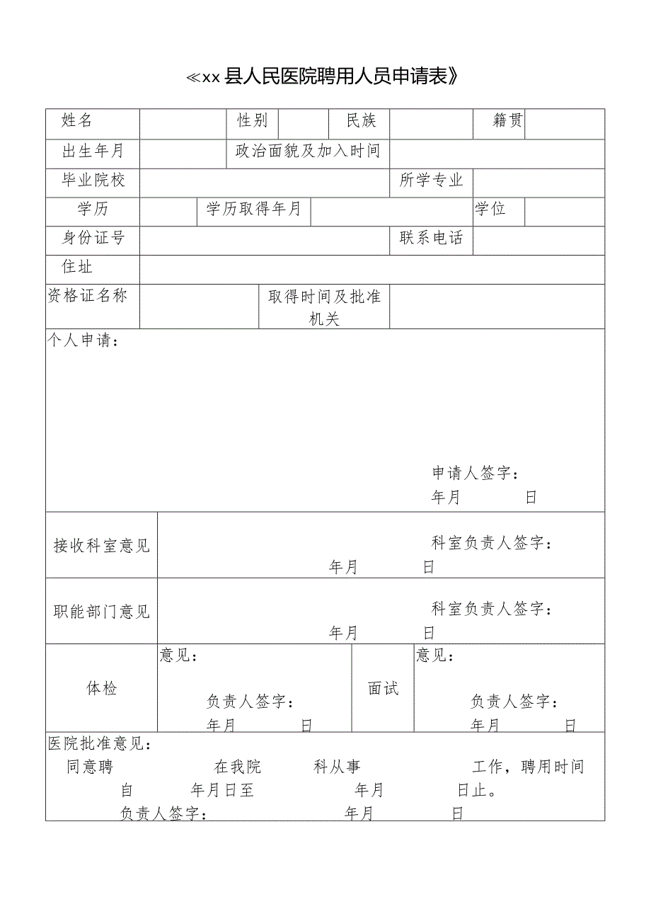 医院聘用人员申请表.docx_第1页