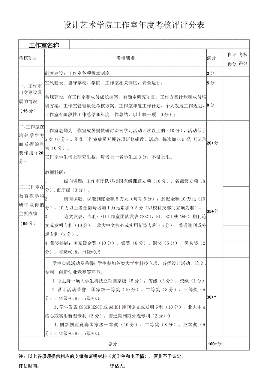 设计艺术学院工作室年度考核评评分表.docx_第1页