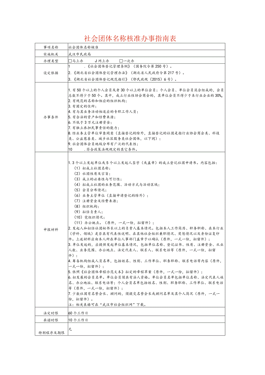 社会团体名称核准办事指南表.docx_第1页