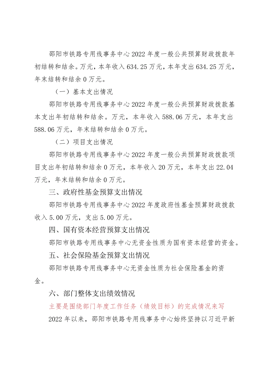 2022年度邵阳市铁路专用线事务中心整体支出绩效自评报告.docx_第3页