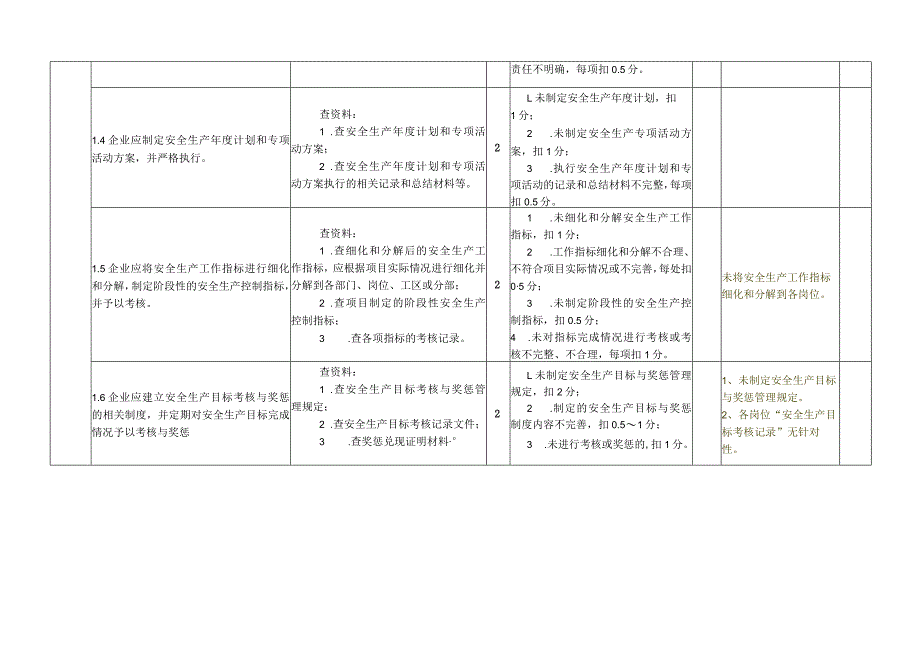 5、武九高速土建八标（中铁大桥局集团有限公司）.docx_第2页