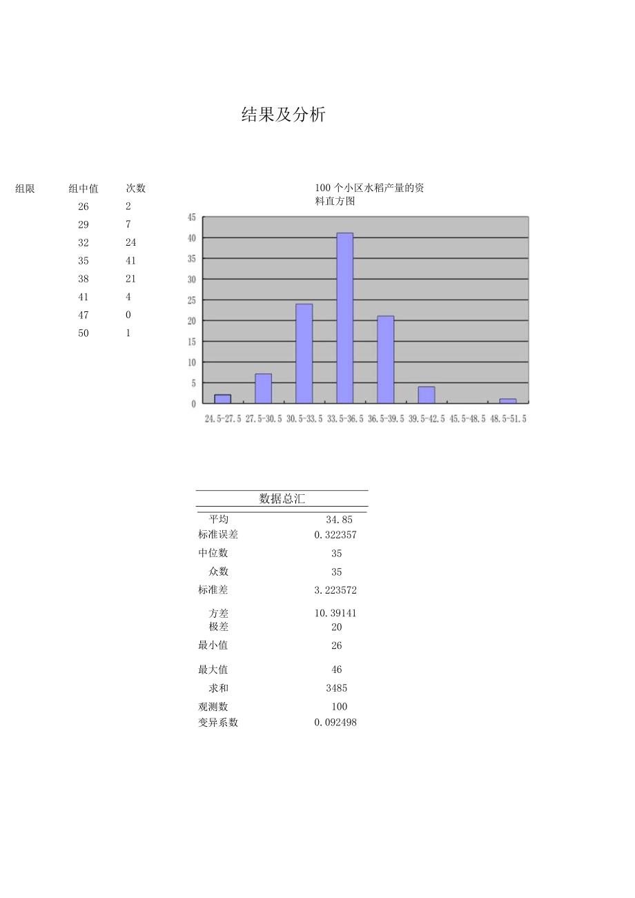 数理统计.docx_第2页