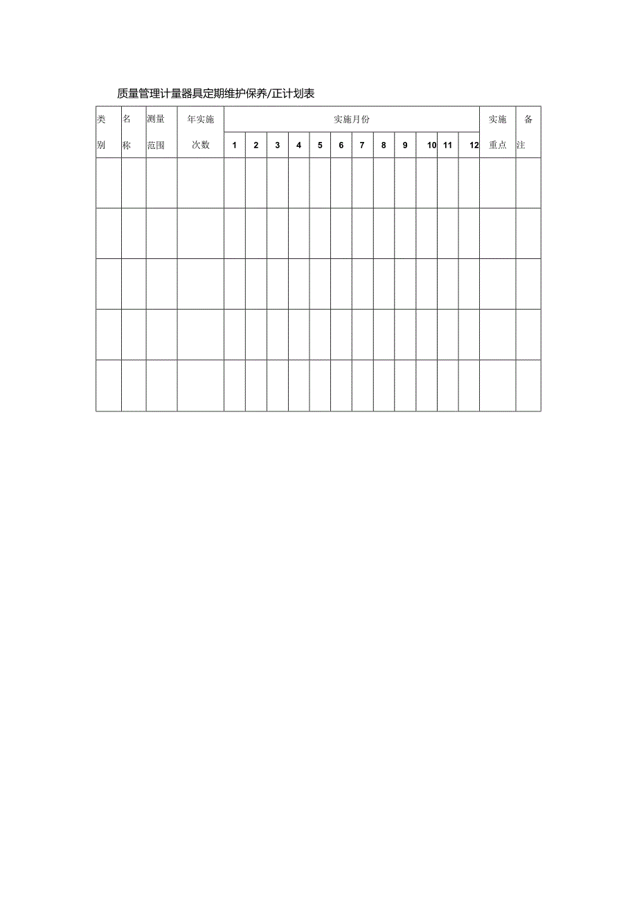 质量管理计量器具定期维护保养.docx_第1页