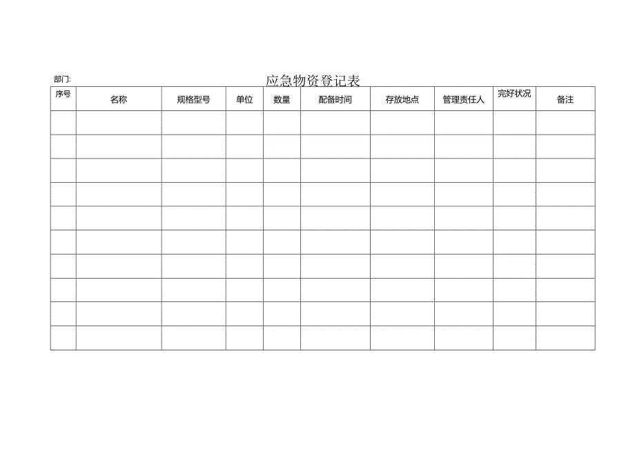 应急物资登记表.docx_第1页