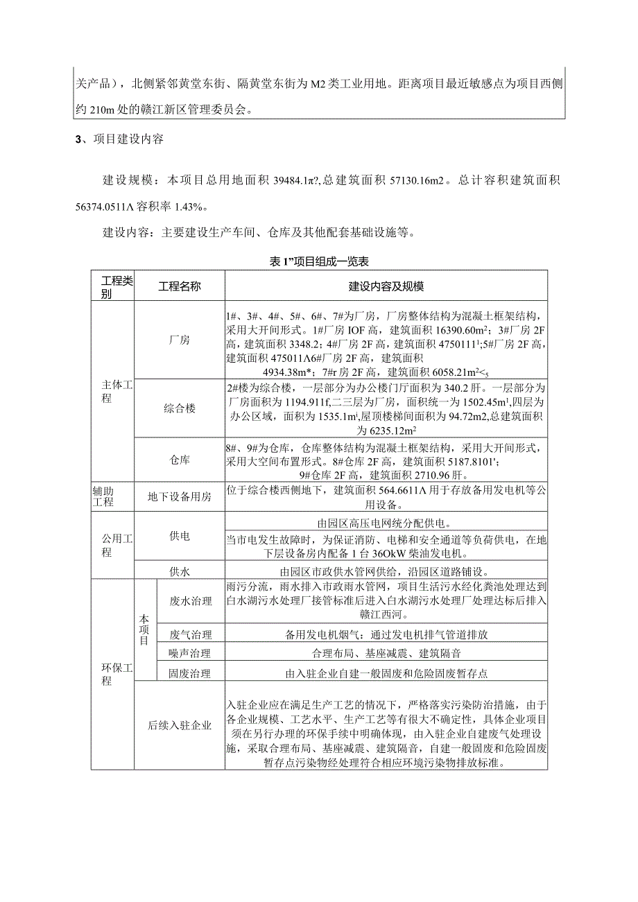 南昌鹏旭建筑工程有限公司南昌临空经济区鹏旭产业园项目环境影响报告.docx_第3页