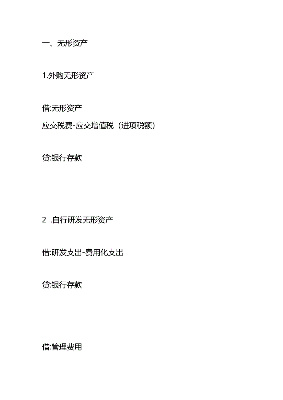 无形资产、长期待摊费用的会计做账分录模板.docx_第2页