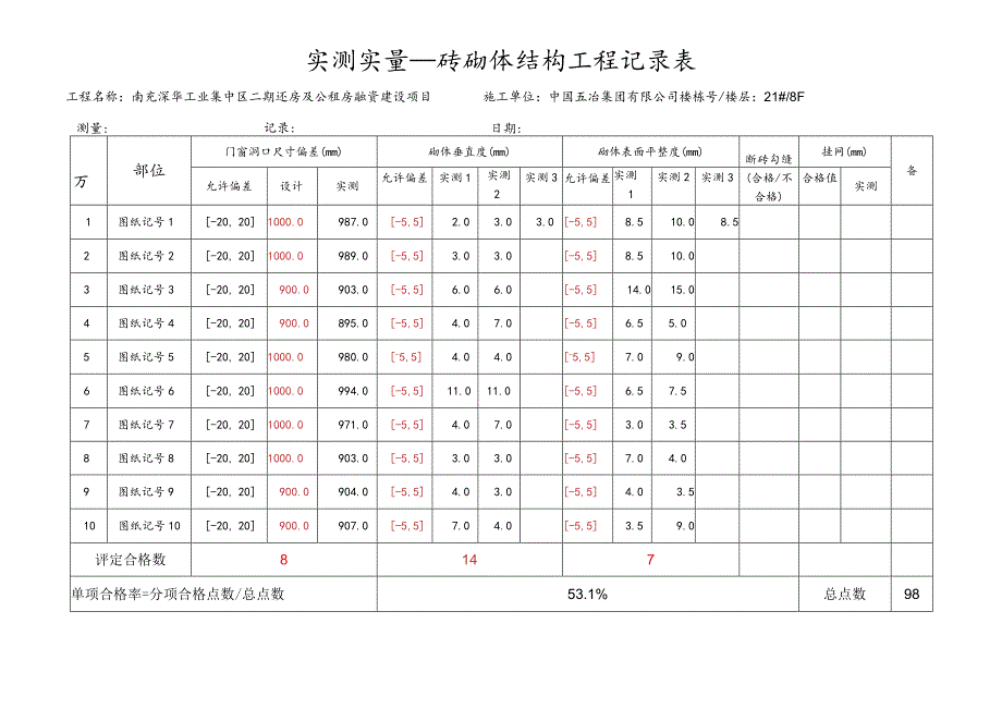 砖砌体实测实量（样表）.docx_第1页