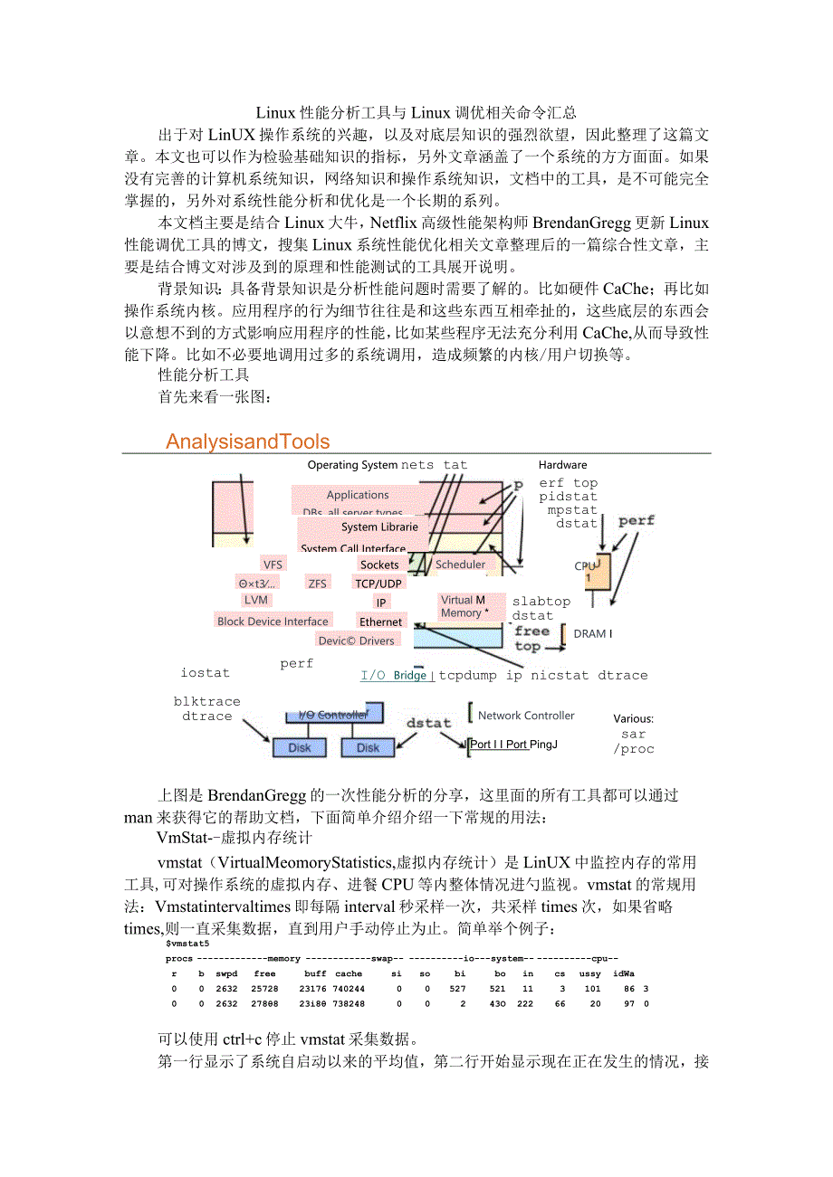 Linux性能分析工具与Linux调优相关命令汇总.docx_第1页