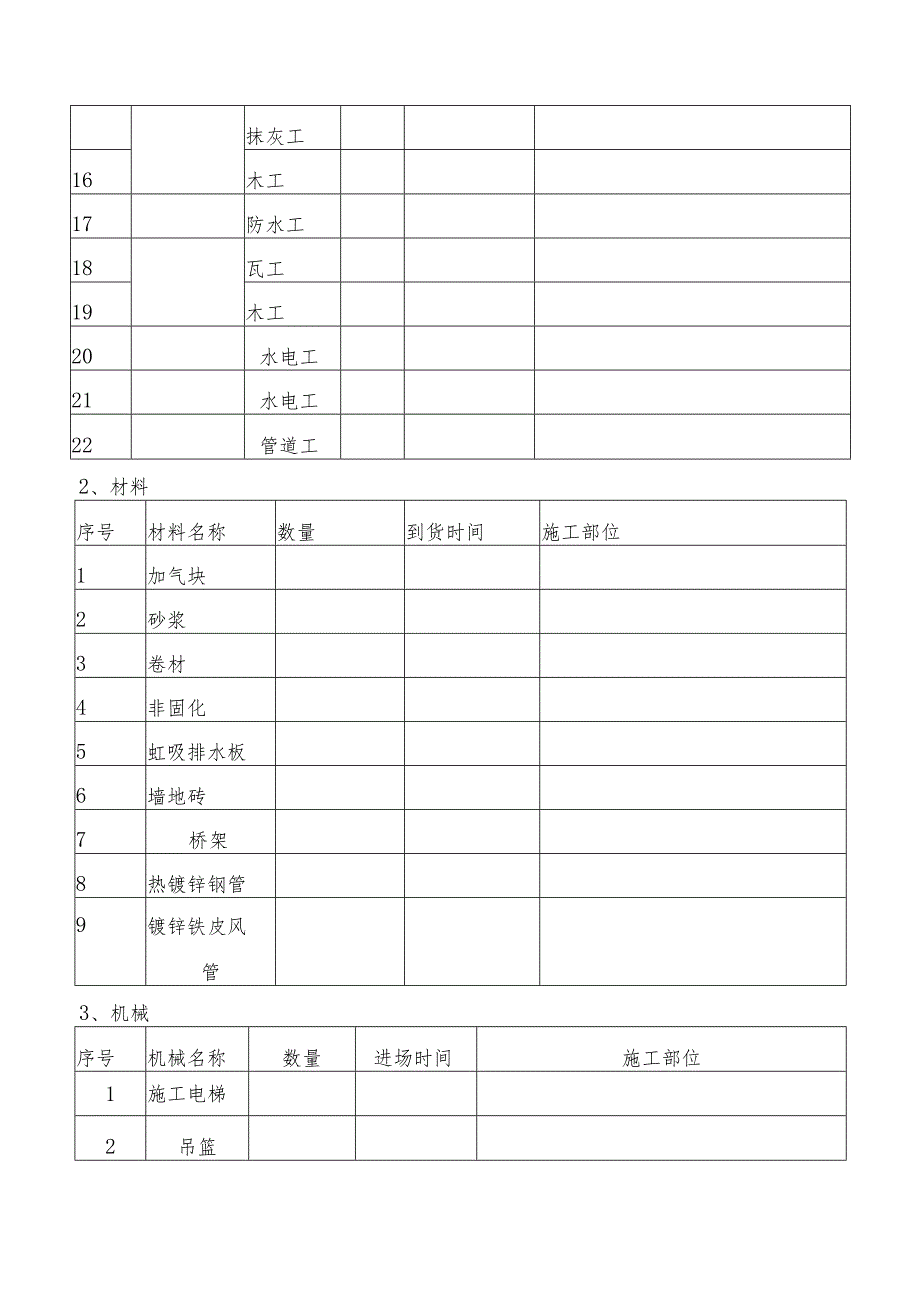 春节节假日复工复产方案.docx_第3页