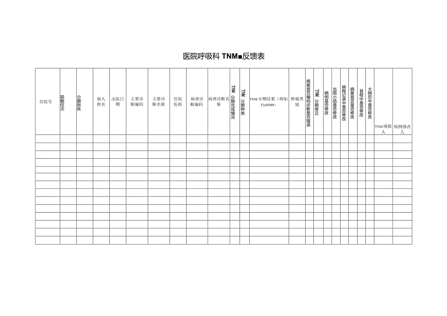 医院呼吸科TNM-反馈表.docx_第1页