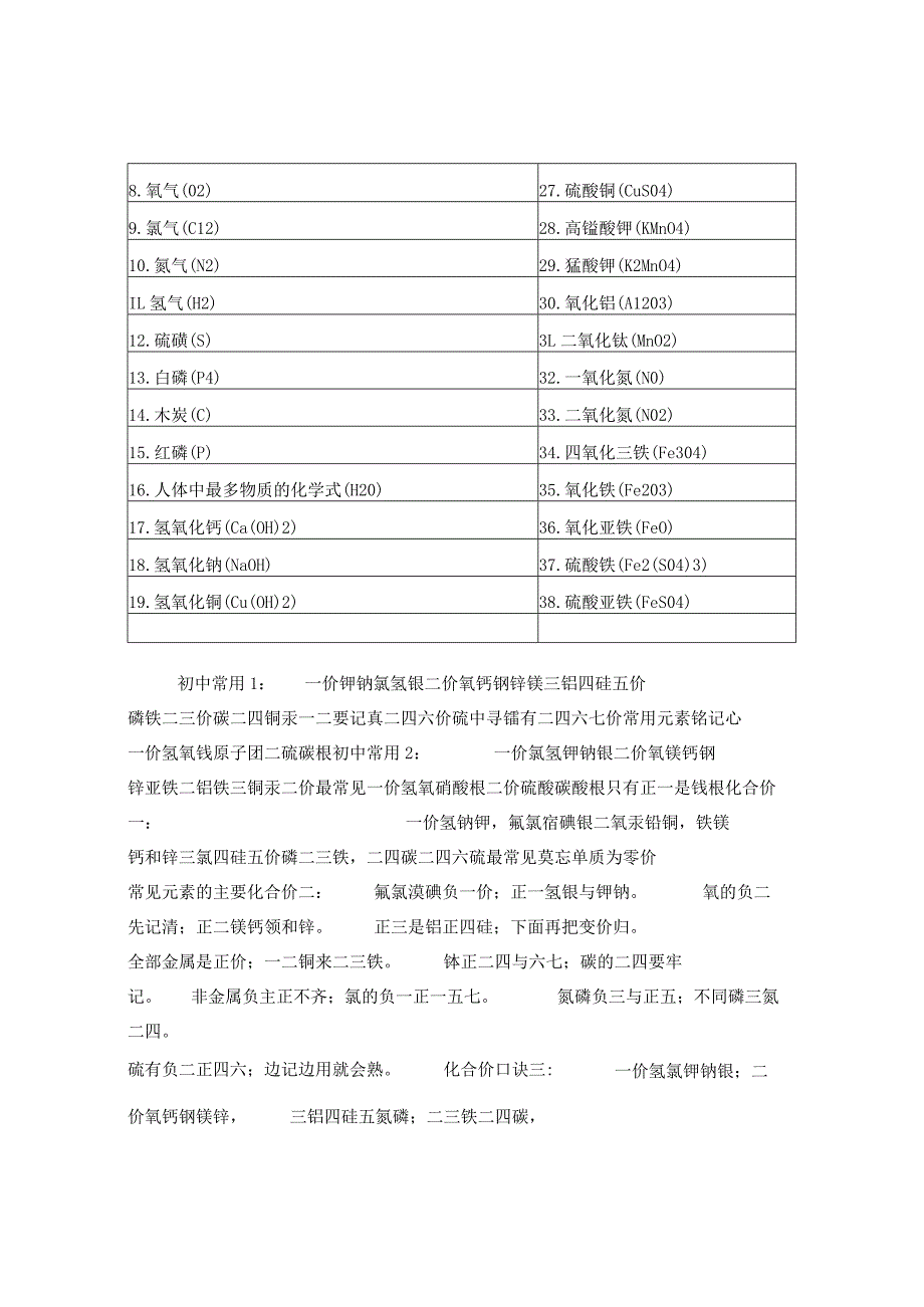 元素符号顺口溜.docx_第2页