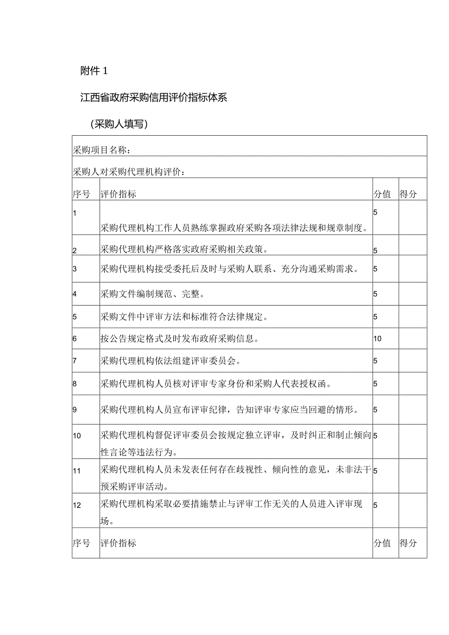 江西省政府采购信用评价指标体系、评分计算公式及示例.docx_第1页