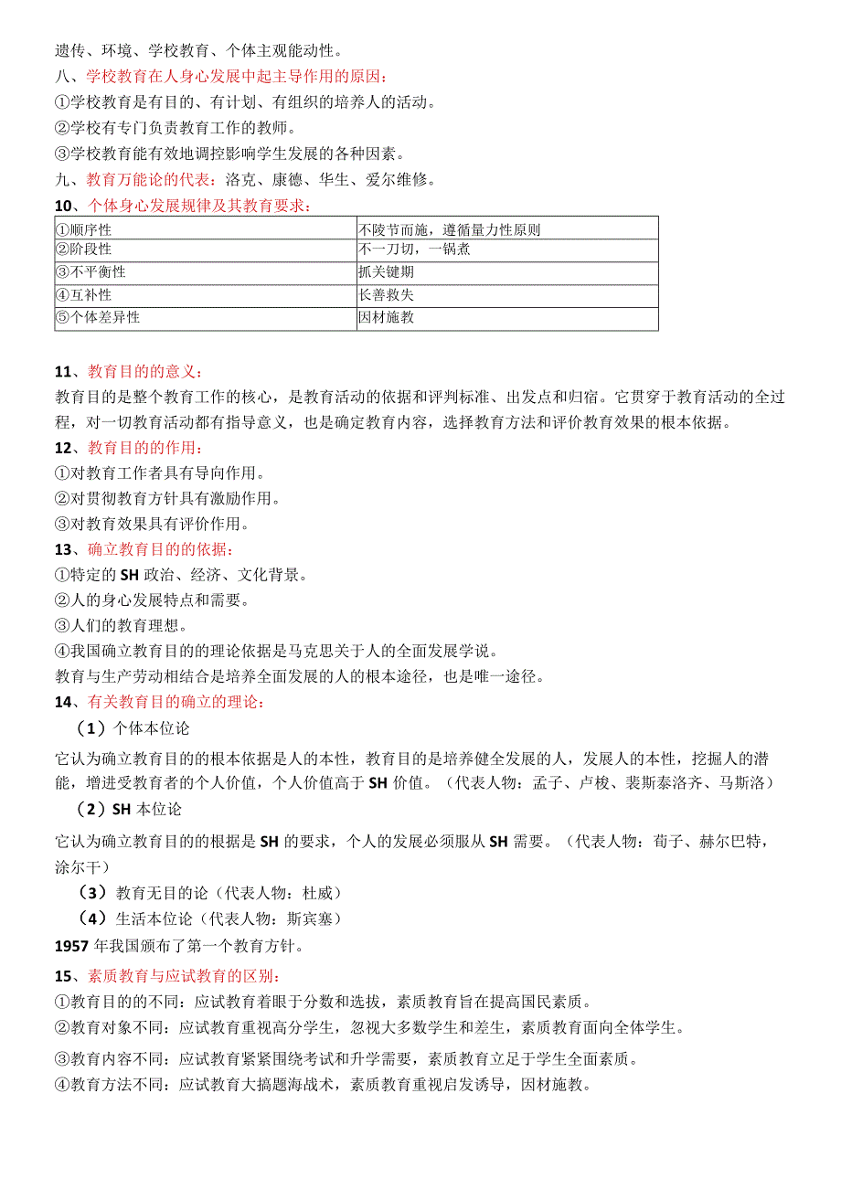 2019年教师招聘考试教育理论基础知识必考的288个重点.docx_第2页