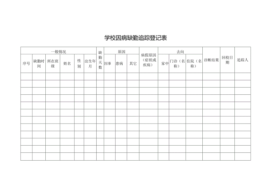 学生因病缺勤追踪登记表.docx_第1页