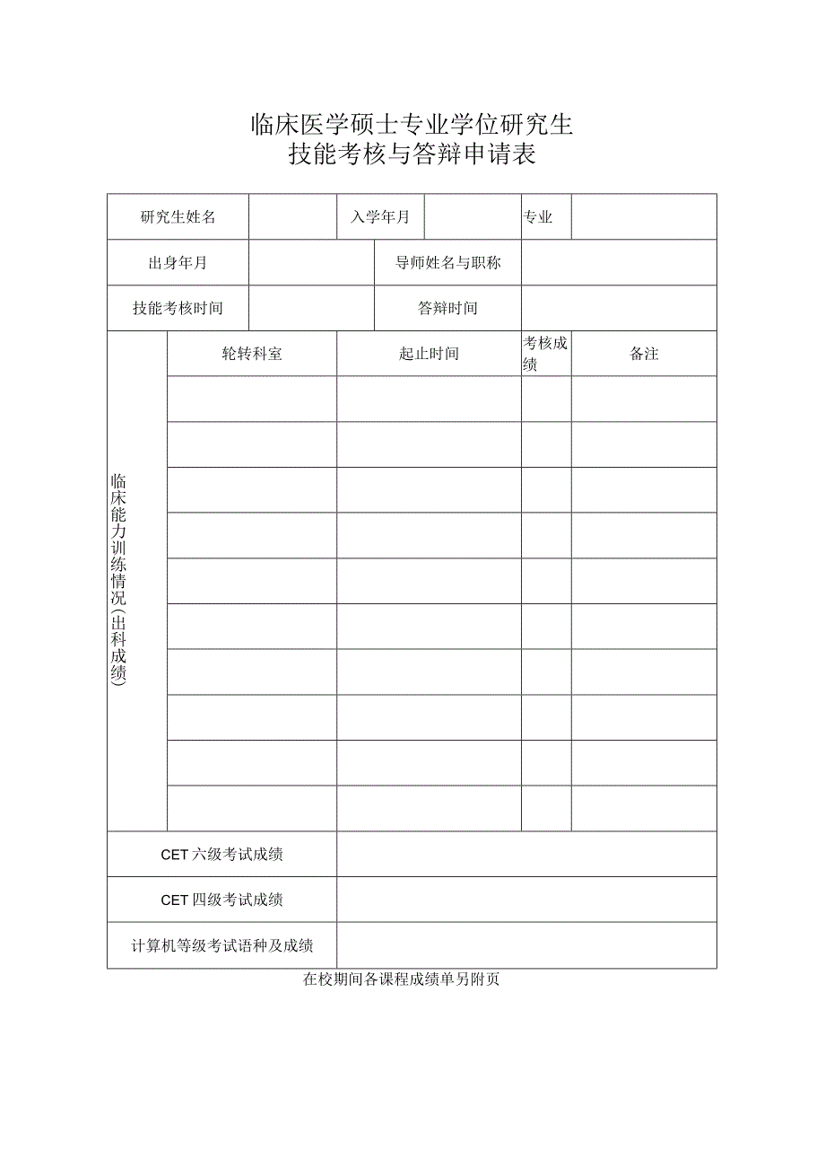 南京医科大学临床医学专业学位学位申请表.docx_第2页