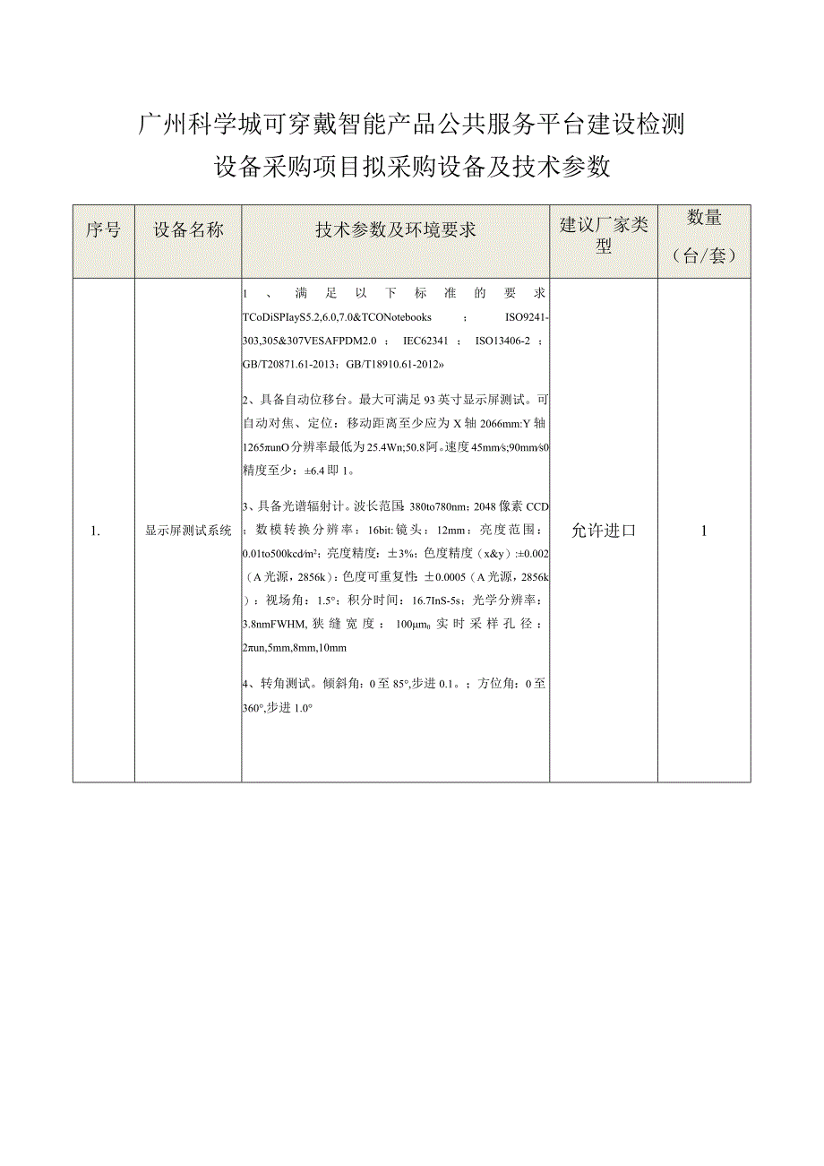 广州科学城可穿戴智能产品公共服务平台建设检测设备采购项目拟采购设备及技术参数.docx_第1页