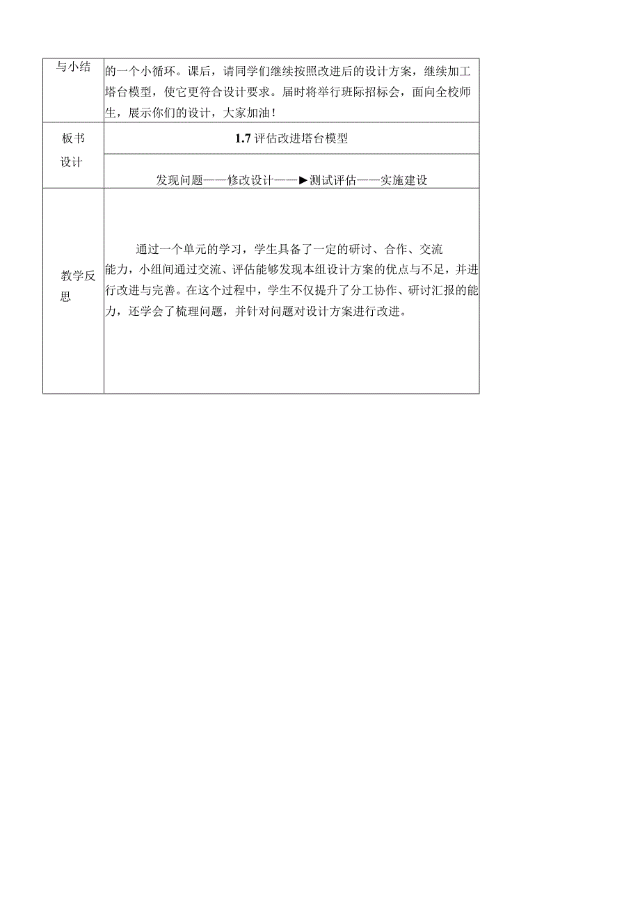 教科版六年级下册科学第一单元第7课《评估改进塔台模型》教案（定稿）.docx_第3页