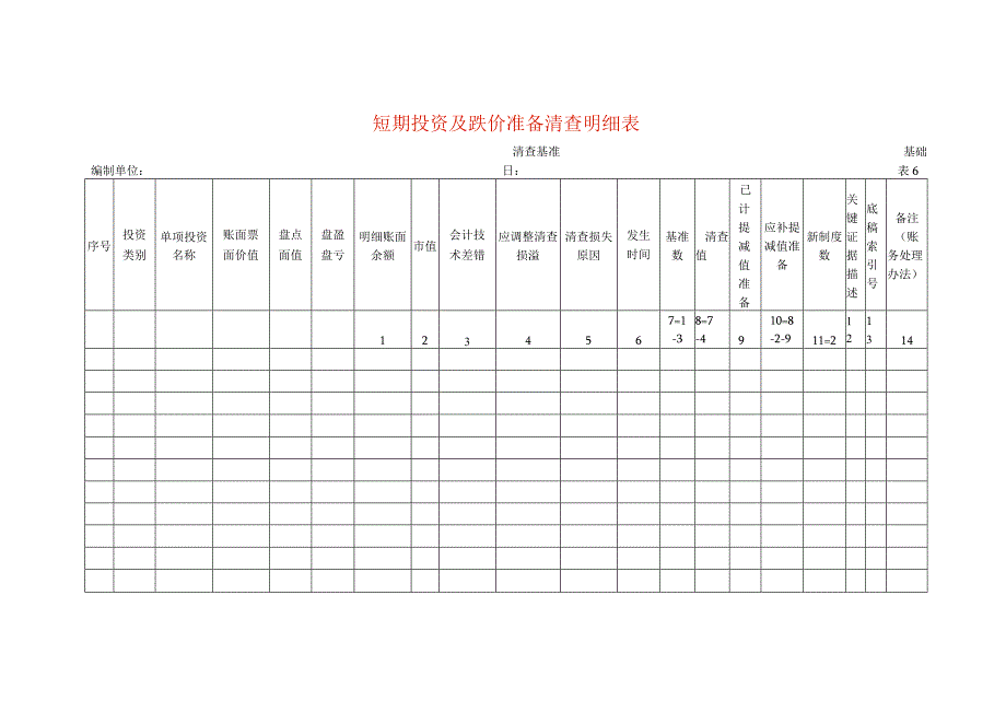 短期投资及跌价准备清查工作底稿明细表.docx_第1页